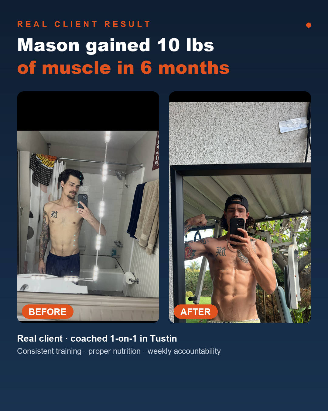 Real Mason client — gained 10 lbs of lean muscle in 6 months
